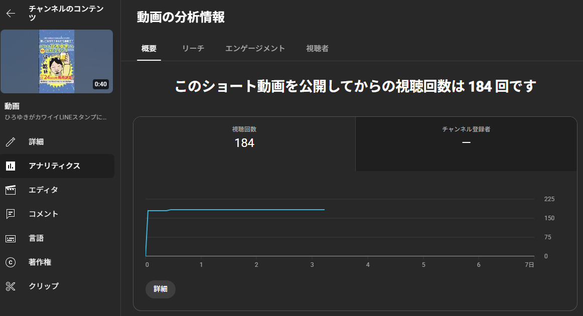 ひろゆきLINEスタンプ