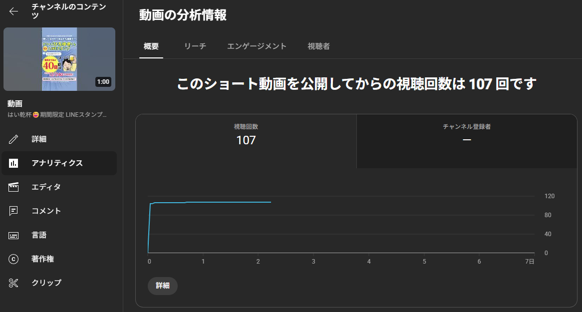 ひろゆきLINEスタンプ