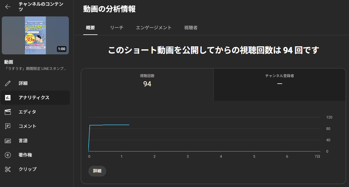 ひろゆきLINEスタンプ
