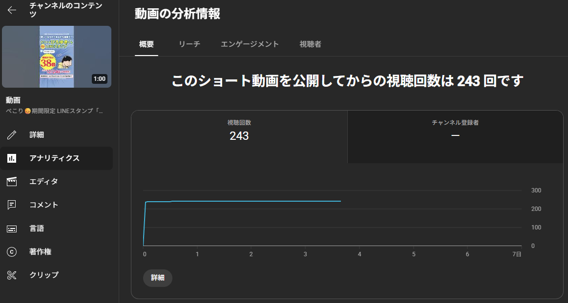 ひろゆきLINEスタンプ