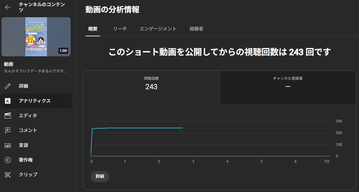 ひろゆきLINEスタンプ