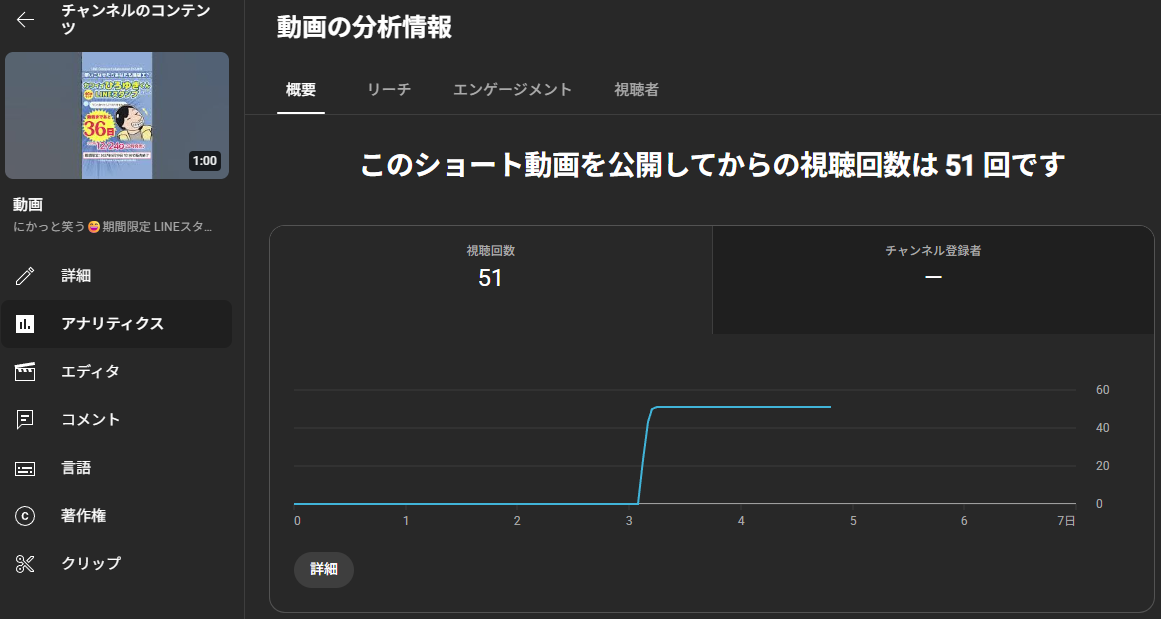 ひろゆきLINEスタンプ