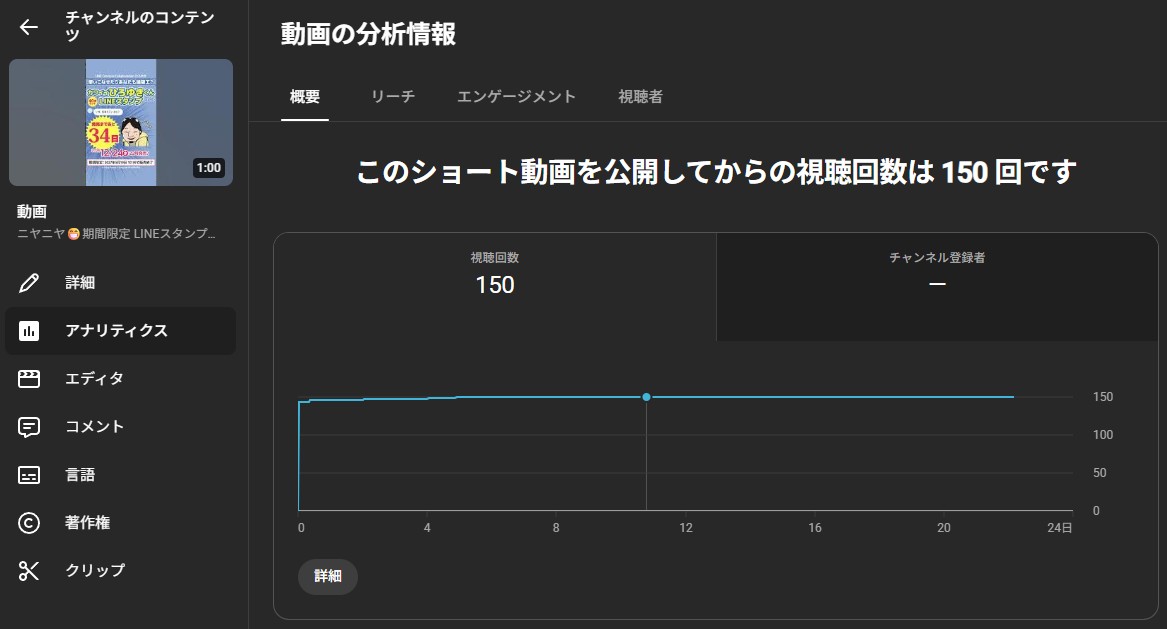 ひろゆきLINEスタンプ