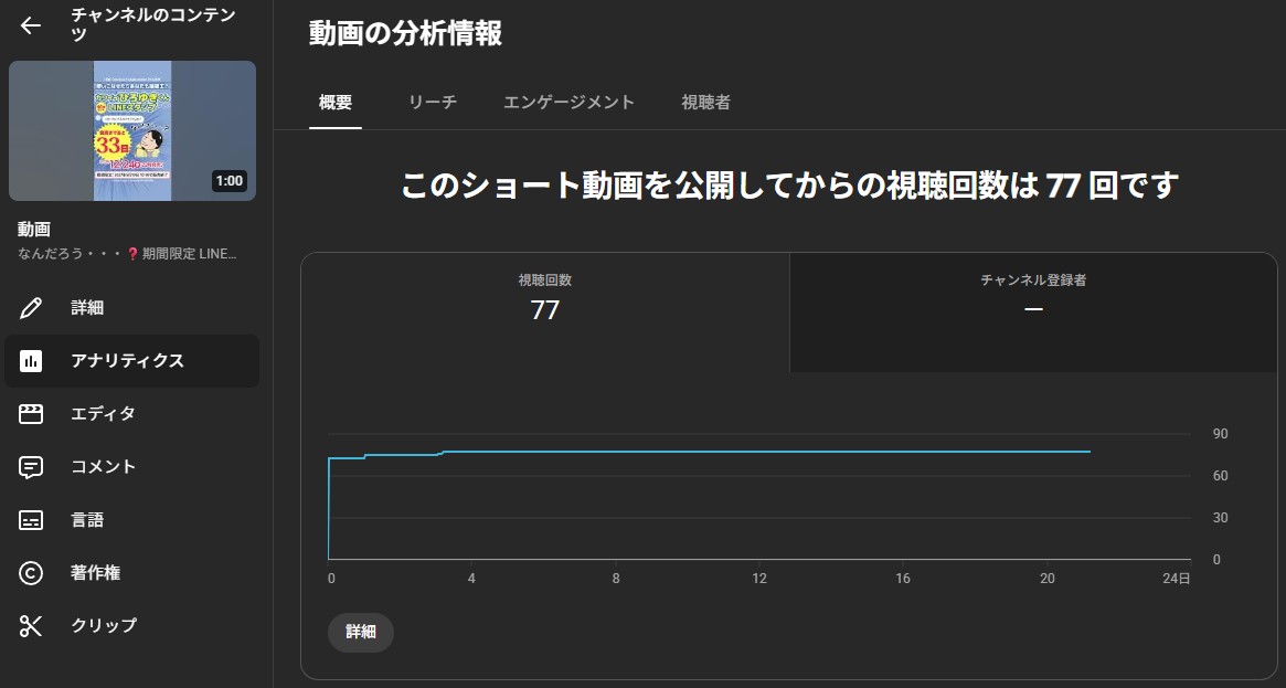ひろゆきLINEスタンプ
