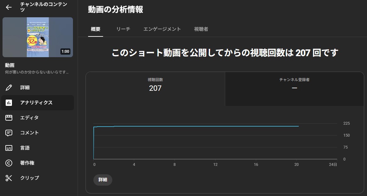 ひろゆきLINEスタンプ